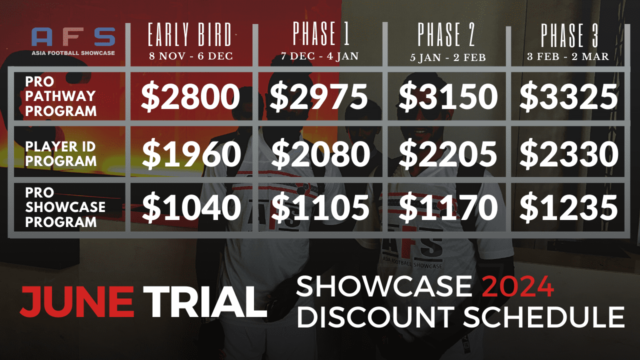 Professional Football Trials Asia Football Showcase